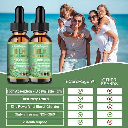 𝗢𝗳𝗳𝗶𝗰𝗶𝗮𝗹 𝗦𝘁𝗼𝗿𝗲:CareRegen® 𝗢𝗿𝗴𝗮𝗻𝗶𝗰 𝗠𝗶𝗹𝗸 𝗧𝗵𝗶𝘀𝘁𝗹𝗲 𝗘𝘅𝘁𝗿𝗮𝗰𝘁 𝗣𝗼𝘄𝗲𝗿𝗳𝘂𝗹 𝗟𝗶𝘃𝗲𝗿 𝗣𝗿𝗼𝘁𝗲𝗰𝘁𝗶𝗼𝗻 𝗗𝗿𝗼𝗽𝘀 🌿 𝐂𝐥𝐢𝐧𝐢𝐜𝐚𝐥𝐥𝐲 𝐩𝐫𝐨𝐯𝐞𝐧, 𝐡𝐢𝐠𝐡𝐥𝐲 𝐜𝐨𝐧𝐜𝐞𝐧𝐭𝐫𝐚𝐭𝐞𝐝 𝐟𝐨𝐫𝐦𝐮𝐥𝐚 𝐭𝐡𝐚𝐭 𝐝𝐞𝐭𝐨𝐱𝐢𝐟𝐢𝐞𝐬 𝐭𝐡𝐞 𝐥𝐢𝐯𝐞𝐫, 𝐫𝐞𝐥𝐢𝐞𝐯𝐞𝐬 𝗳𝗮𝘁𝘁𝘆 𝗹𝗶𝘃𝗲𝗿, 𝗵𝗲𝗽𝗮𝘁𝗶𝘁𝗶𝘀 & 𝗹𝗶𝘃𝗲𝗿 𝘀𝘁𝗿𝗲𝘀𝘀 — 𝗻𝘂𝗿𝘁𝘂𝗿𝗲 𝘆𝗼𝘂𝗿 𝗹𝗶𝘃𝗲𝗿, 𝗳𝗮𝘀𝘁𝗲𝗿 & 𝘀𝗮𝗳𝗲𝗹𝘆. 🌿