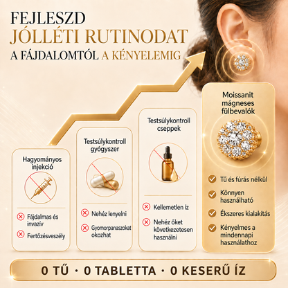 TIMNAMY® mágneses moissanit nyirokmasszázs fülbevaló: gyors eredmények, nincs szükség füllyukasztásra. Utolsó napi különleges ajánlat: 50% kedvezmény 💝💘5