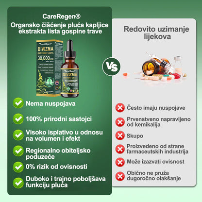 𝗦𝗹𝘂ž𝗯𝗲𝗻𝗮 𝘁𝗿𝗴𝗼𝘃𝗶𝗻𝗮: 𝗖𝗮𝗿𝗲𝗥𝗲𝗴𝗲𝗻® 𝗢𝗿𝗴𝗮𝗻𝗶𝗰 𝗟𝘂𝗻𝗴 𝗖𝗹𝗲𝗮𝗻𝘀𝗶𝗻𝗴 𝗠𝘂𝗹𝗹𝗲𝗶𝗻 𝗟𝗲𝗮𝗳 𝗘𝘅𝘁𝗿𝗮𝗰𝘁 𝗗𝗿𝗼𝗽𝘀 💫 𝐊𝐥𝐢𝐧𝐢𝐜̌𝐤𝐢 𝐝𝐨𝐤𝐚𝐳𝐚𝐧𝐚, 𝐯𝐢𝐬𝐨𝐤𝐨 𝐤𝐨𝐧𝐜𝐞𝐧𝐭𝐫𝐢𝐫𝐚𝐧𝐚 𝐟𝐨𝐫𝐦𝐮𝐥𝐚 𝐤𝐨𝐣𝐚 𝐮𝐛𝐥𝐚ž𝐚𝐯𝐚 𝐤𝐚š𝐚𝐥𝐣, 𝐬𝐥𝐮𝐳, 𝐚𝐬𝐭𝐦𝐮 𝐢 𝐊𝐎𝐏𝐁 — 𝐥𝐚𝐤š𝐞 𝐢 𝐛𝐫ž𝐞 𝐝𝐢š𝐢𝐭𝐞. 💫