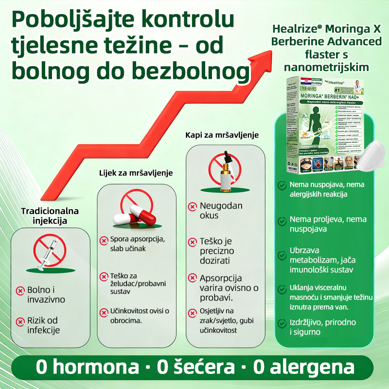 𝑺𝒍𝒖ž𝒃𝒆𝒏𝒂 𝒕𝒓𝒈𝒐𝒗𝒊𝒏𝒂 |  H𝐞a𝐥r𝐢z𝐞® 1𝟐-𝐈N-1 M𝐨r𝐢n𝐠a * B𝐞r𝐛e𝐫i𝐧e * N𝐀D+ 𝐍𝐚𝐩𝐫𝐞𝐝𝐧𝐢 𝐍𝐚𝐧𝐨 𝐌𝐢𝐤𝐫𝐨𝐢𝐠𝐥𝐢č𝐚𝐬𝐭𝐢 𝐅𝐥𝐚𝐬𝐭𝐞𝐫 (𝐉𝐞𝐝𝐧𝐨𝐦 𝐝𝐧𝐞𝐯𝐧𝐨, 𝐯𝐢𝐝𝐥𝐣𝐢𝐯𝐞 𝐩𝐫𝐨𝐦𝐣𝐞𝐧𝐞 𝐮 𝟕 𝐝𝐚𝐧𝐚) 🚚 𝐙𝐚 𝐩𝐫𝐞𝐭𝐢𝐥𝐨𝐬𝐭, 𝐨𝐩𝐮š𝐭𝐞𝐧𝐮 𝐤𝐨ž𝐮, 𝐝𝐢𝐣𝐚𝐛𝐞𝐭𝐞𝐬, 𝐚𝐩𝐧𝐞𝐣𝐮 𝐮 𝐬𝐧𝐮 𝐢 𝐩𝐫𝐨𝐛𝐥𝐞𝐦𝐞 𝐬 𝐳𝐠𝐥𝐨𝐛𝐨𝐯𝐢𝐦💕🍎