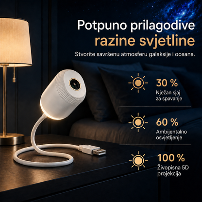 TIMNAMY® NEXT-GEN SMART PROJECTION HD Smart Dynamic 5D Holografski projektor za noćno svjetlo 🥕🥕
