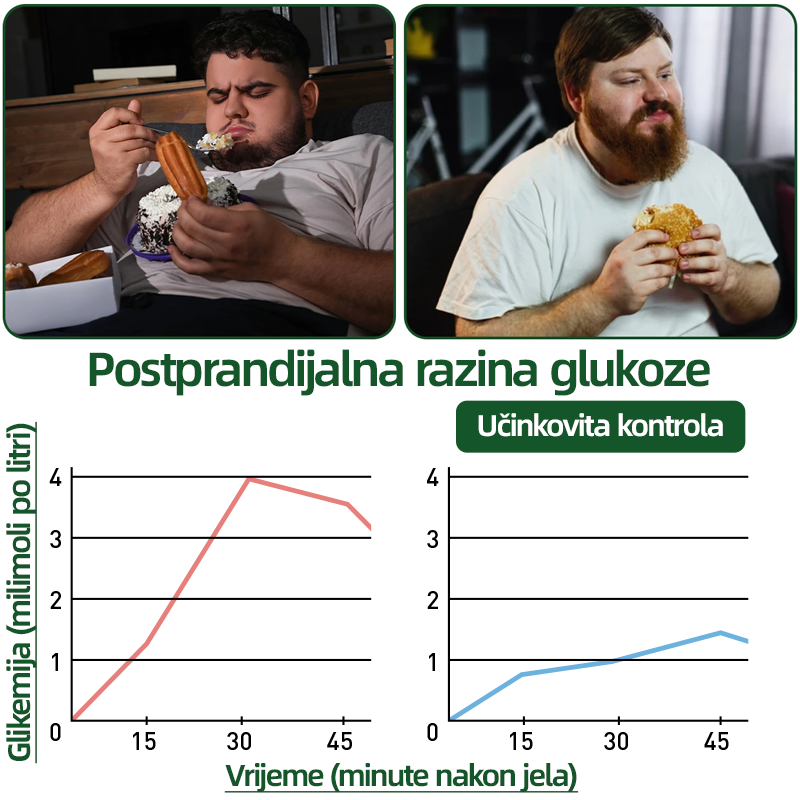 𝑺𝒍𝒖ž𝒃𝒆𝒏𝒂 𝒕𝒓𝒈𝒐𝒗𝒊𝒏𝒂 |  H𝐞a𝐥r𝐢z𝐞® 1𝟐-𝐈N-1 M𝐨r𝐢n𝐠a * B𝐞r𝐛e𝐫i𝐧e * N𝐀D+ 𝐍𝐚𝐩𝐫𝐞𝐝𝐧𝐢 𝐍𝐚𝐧𝐨 𝐌𝐢𝐤𝐫𝐨𝐢𝐠𝐥𝐢č𝐚𝐬𝐭𝐢 𝐅𝐥𝐚𝐬𝐭𝐞𝐫 (𝐉𝐞𝐝𝐧𝐨𝐦 𝐝𝐧𝐞𝐯𝐧𝐨, 𝐯𝐢𝐝𝐥𝐣𝐢𝐯𝐞 𝐩𝐫𝐨𝐦𝐣𝐞𝐧𝐞 𝐮 𝟕 𝐝𝐚𝐧𝐚) 🚚 𝐙𝐚 𝐩𝐫𝐞𝐭𝐢𝐥𝐨𝐬𝐭, 𝐨𝐩𝐮š𝐭𝐞𝐧𝐮 𝐤𝐨ž𝐮, 𝐝𝐢𝐣𝐚𝐛𝐞𝐭𝐞𝐬, 𝐚𝐩𝐧𝐞𝐣𝐮 𝐮 𝐬𝐧𝐮 𝐢 𝐩𝐫𝐨𝐛𝐥𝐞𝐦𝐞 𝐬 𝐳𝐠𝐥𝐨𝐛𝐨𝐯𝐢𝐦💕🍎