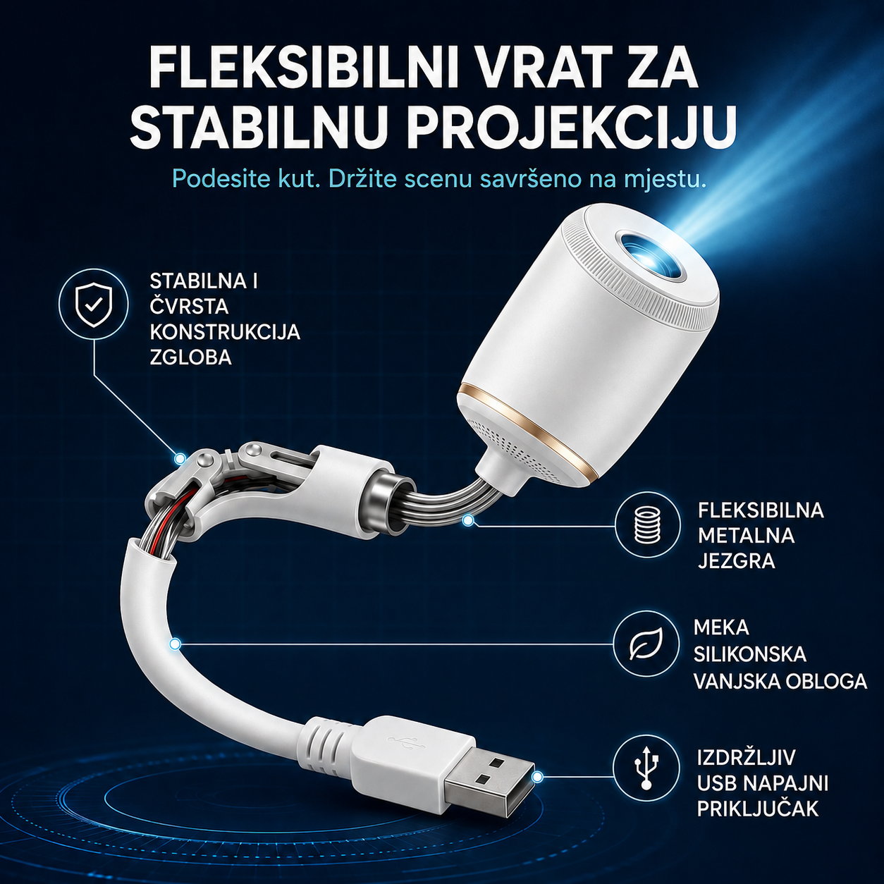 TIMNAMY® NEXT-GEN SMART PROJECTION HD Smart Dynamic 5D Holografski projektor za noćno svjetlo 🥕🥕