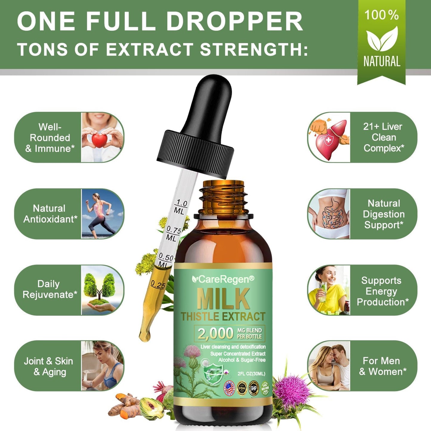 𝗢𝗳𝗳𝗶𝗰𝗶𝗮𝗹 𝗦𝘁𝗼𝗿𝗲:CareRegen® 𝗢𝗿𝗴𝗮𝗻𝗶𝗰 𝗠𝗶𝗹𝗸 𝗧𝗵𝗶𝘀𝘁𝗹𝗲 𝗘𝘅𝘁𝗿𝗮𝗰𝘁 𝗣𝗼𝘄𝗲𝗿𝗳𝘂𝗹 𝗟𝗶𝘃𝗲𝗿 𝗣𝗿𝗼𝘁𝗲𝗰𝘁𝗶𝗼𝗻 𝗗𝗿𝗼𝗽𝘀 🌿 𝐂𝐥𝐢𝐧𝐢𝐜𝐚𝐥𝐥𝐲 𝐩𝐫𝐨𝐯𝐞𝐧, 𝐡𝐢𝐠𝐡𝐥𝐲 𝐜𝐨𝐧𝐜𝐞𝐧𝐭𝐫𝐚𝐭𝐞𝐝 𝐟𝐨𝐫𝐦𝐮𝐥𝐚 𝐭𝐡𝐚𝐭 𝐝𝐞𝐭𝐨𝐱𝐢𝐟𝐢𝐞𝐬 𝐭𝐡𝐞 𝐥𝐢𝐯𝐞𝐫, 𝐫𝐞𝐥𝐢𝐞𝐯𝐞𝐬 𝗳𝗮𝘁𝘁𝘆 𝗹𝗶𝘃𝗲𝗿, 𝗵𝗲𝗽𝗮𝘁𝗶𝘁𝗶𝘀 & 𝗹𝗶𝘃𝗲𝗿 𝘀𝘁𝗿𝗲𝘀𝘀 — 𝗻𝘂𝗿𝘁𝘂𝗿𝗲 𝘆𝗼𝘂𝗿 𝗹𝗶𝘃𝗲𝗿, 𝗳𝗮𝘀𝘁𝗲𝗿 & 𝘀𝗮𝗳𝗲𝗹𝘆. 🌿